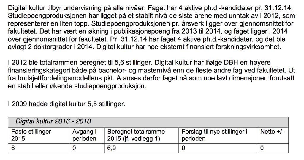 Merknad fra digital