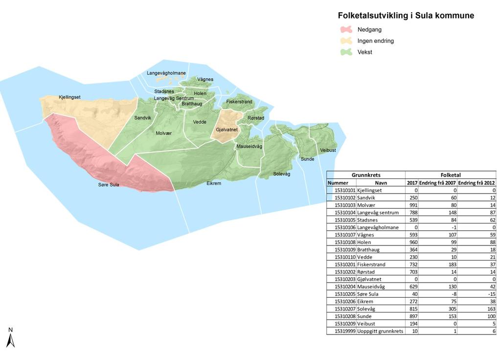 Demografi Folketalsutvikling