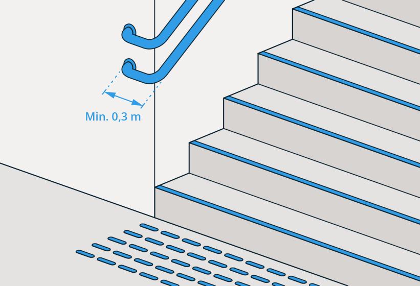 Til tredje ledd bokstav a Hovedtrappen i byggverk for publikum og arbeidsbygning er trapp som er hovedatkomst i byggverket eller internt i en bruksenhet.