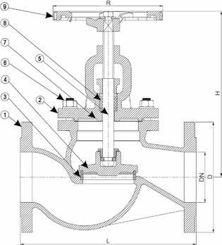 0 DN5-DN80 HS Code 848.800 HS Code Int. 848.80 DN00-DN600 MÅLTABELL OG ARTIKKELNUMMER/MEASUREMENTS AND PART NO. DN D L H R Arb. trykk i bar/mawp 20 C 80 C KG NRF nr. Part No.