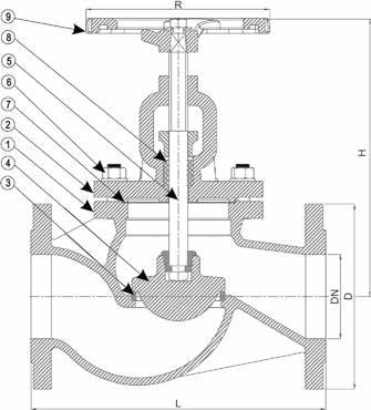 0 DN5-DN80 HS Code 848.800 HS Code Int. 848.80 DN00-DN600 MÅLTABELL OG ARTIKKELNUMMER/MEASUREMENTS AND PART NOS. DN D L H R Arb. trykk i bar/mawp 20 C 80 C KG NRF nr. Part No.