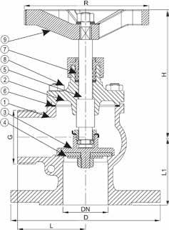 80 Vinkelløp Angle pattern MÅLTABELL OG