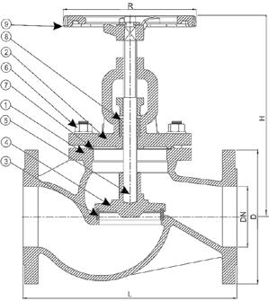 56 DN5-DN80 HS Code 848.3093 HS Code Int. 848.30 DN00-DN600 MÅLTABELL OG ARTIKKELNUMMER/MEASUREMENTS AND PART NO. DN D L H R Arb. trykk i bar/mawp 20 C 80 C KG NRF nr. Part No.