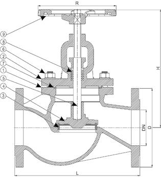 56 DN5-DN80 HS Code 848.3092 HS Code Int. 848.30 DN00-DN600 MÅLTABELL OG ARTIKKELNUMMER/MEASUREMENTS AND PART NO. DN D L H R Arb. trykk i bar/mawp 20 C KG NRF nr. Part No.