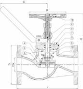 Selvstengende ventil, rettløp, fig. 4SP.347P.V Self closing valve, straight pattern, fig. 4SP.347P.V Valvula cu autoinchidere, dreapta, fig. 4SP.347P.V 226 Dimensjoner DN 5 - DN 80 Trykklasse PN 6 Funksjon og konstruksjon Selvstengende seteventil med fjærbelastet spak.