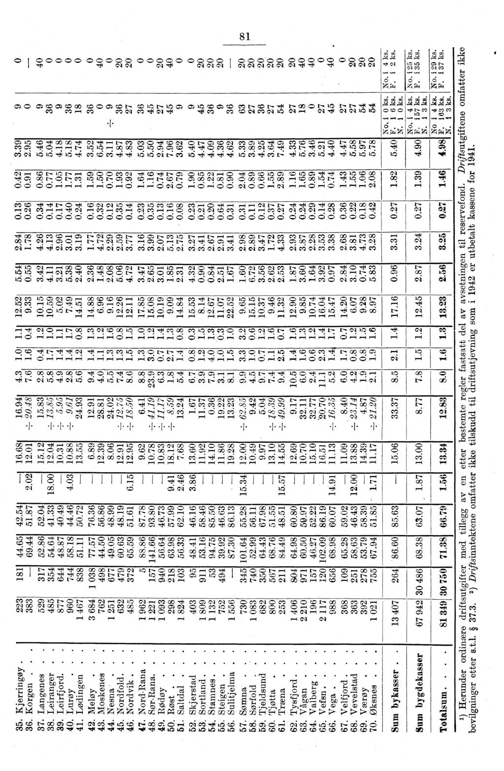 C:) I (:) P I 714 CI C4 4 Cq Cq I CI Cq Cq Cq Cq,711,f C\I CA m (5) ) C;) ) CD C5) ) I- ) I I- I It) ) ) Cf) I-- CtD t" "d41`" CYD 4 l'' 1')IL"' t" 'M '7M VD r-a CY) Ct CA '14 CA,t14,ti cn co 4 4n cq