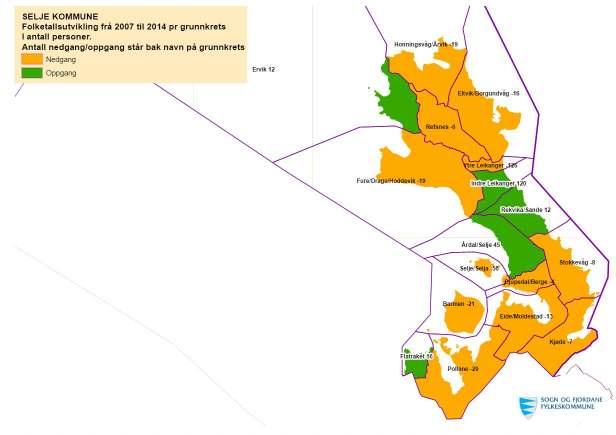 Utfordringar: Folketalsutvikling