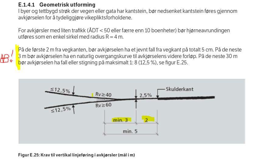 Du angir at ellers forutsettes løst ved at biler rygger inn/ut på kommunal vei. Byteknikk og Byggesak har hatt internt møte om hvorvidt slik betinget løsning (rygging) kan godkjennes.