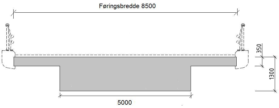 Prosjekteringsgrunnlag 2. Prosjekteringsgrunnlag I det følgende presenteres prosjekteringsgrunnlaget for masteroppgaven.