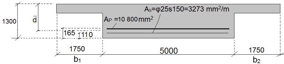 Vedlegg 8 Del 1 Vedlegg 8 Del 1 Dimensjonering med redusert spennarmering. Reduksjon av antall spenntau per kabel Spennarmeringen reduseres til 12 tau per kabel.