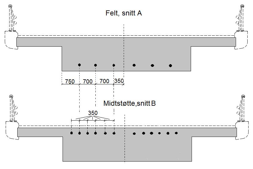 Materialer Kabelføring Kabelføringen må tilpasses de tre byggefasene. Dette resulterer i tre kabelgrupper som vist i Figur 3-12. Hver kabelgruppe er passivt forankret i venstre ende og aktivt i høyre.