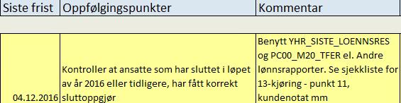 Ferdigstillelse / opprydding av år 2016 (november desember) (12) Aktiviteter for kontroll opp mot SAP: 4.