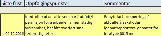 1 Følg opp at ansatte som har fratrådt / har permisjon for å arbeide i annen statlig virksomhet, har