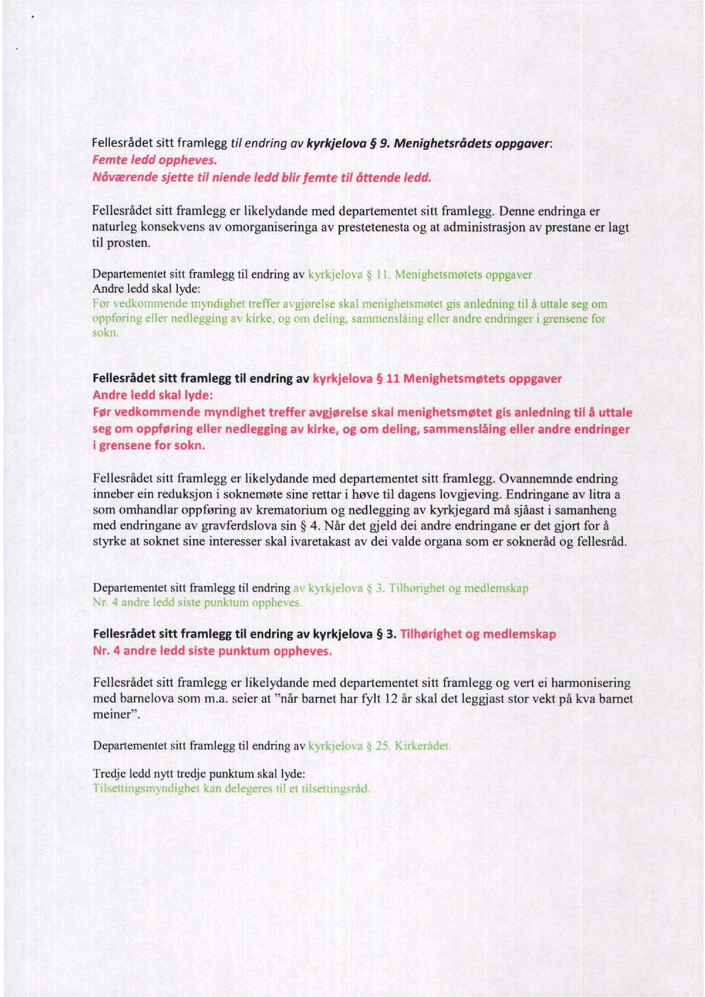 Fellesrådet sitt framlegg ti/ endring av kyrkjelova 9. Menighetsrådets oppgaver: Femte ledd oppheves. Nåværende siette til niende ledd bli, femte til åttende ledd.