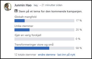 «Annonsering»-funksjonen er en perfekt måte å dele informasjon med et bredt spekter av mennesker på en gang.