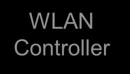 OSL Radius SSID = AIRPORT tag to VLAN nr.