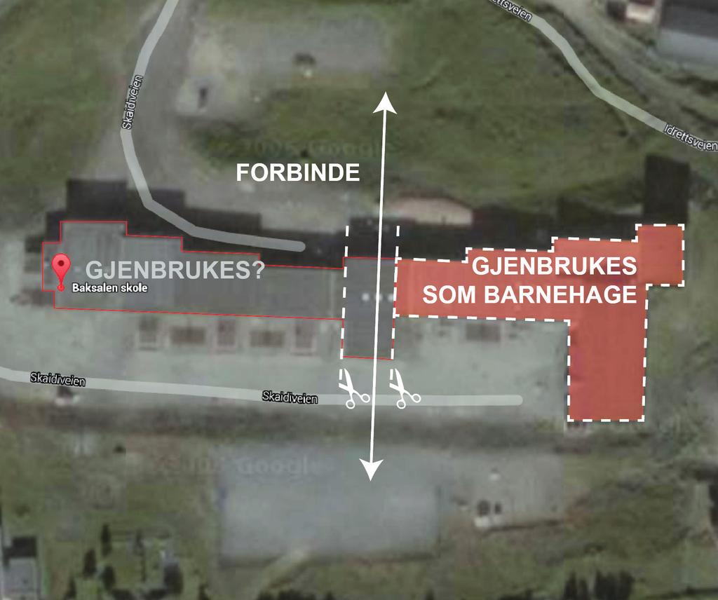 GJENBRUK AV SKOLE TIL BARNEHAGEFORMÅL Dagens skole Skolen ligger bak fjellet Salen, derav navnet Baksalen.