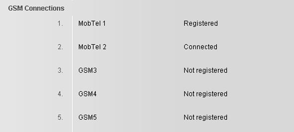 u GSM Connections I tillegg kan du ringe via Bluetooth-GSM-mobiltelefons GSM-forbindelse, med basetelefonen og/eller med et oppmeldt håndsett (ringe til eksterne abonnenter via mobiltelefonens