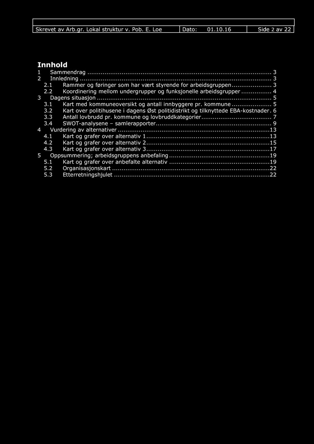 Skrevet av Arb.gr. Lokal struktur v. Pob. E. Loe Dato: 01.10.16 Side 2 av 22 Innhold 1 Sammendrag......... 3 2 Innledning......... 3 2.1 Rammer og føringer som har vært styrende for arbeid sgruppen.