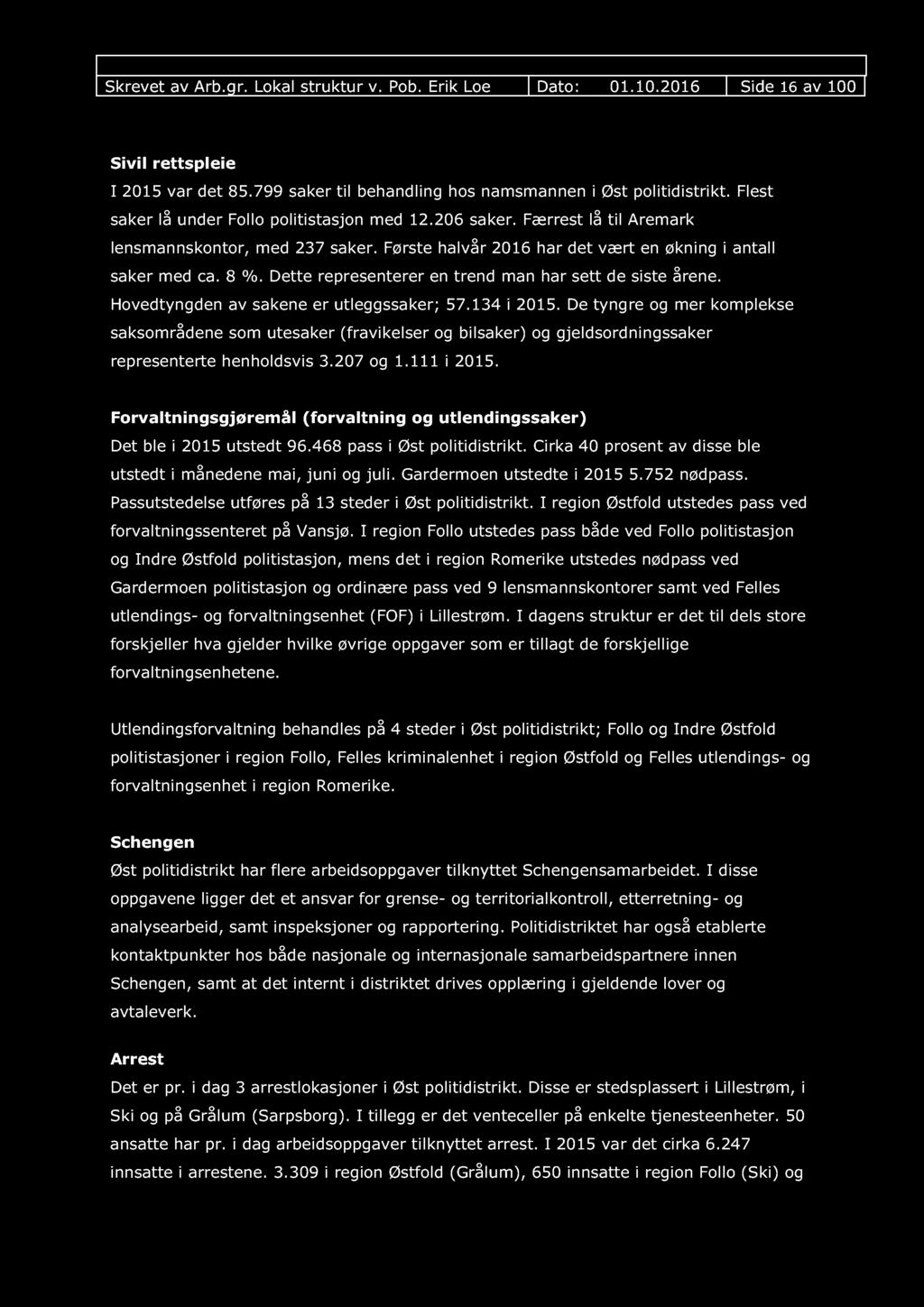 Skrevet av Arb.gr. Lokal struktur v. Pob. Erik Loe Dato: 01.10.2016 Side 16 av 100 Sivil rettspleie I 2015 var det 85.799 saker til behandling hos nams mannen i Øst politidistrikt.