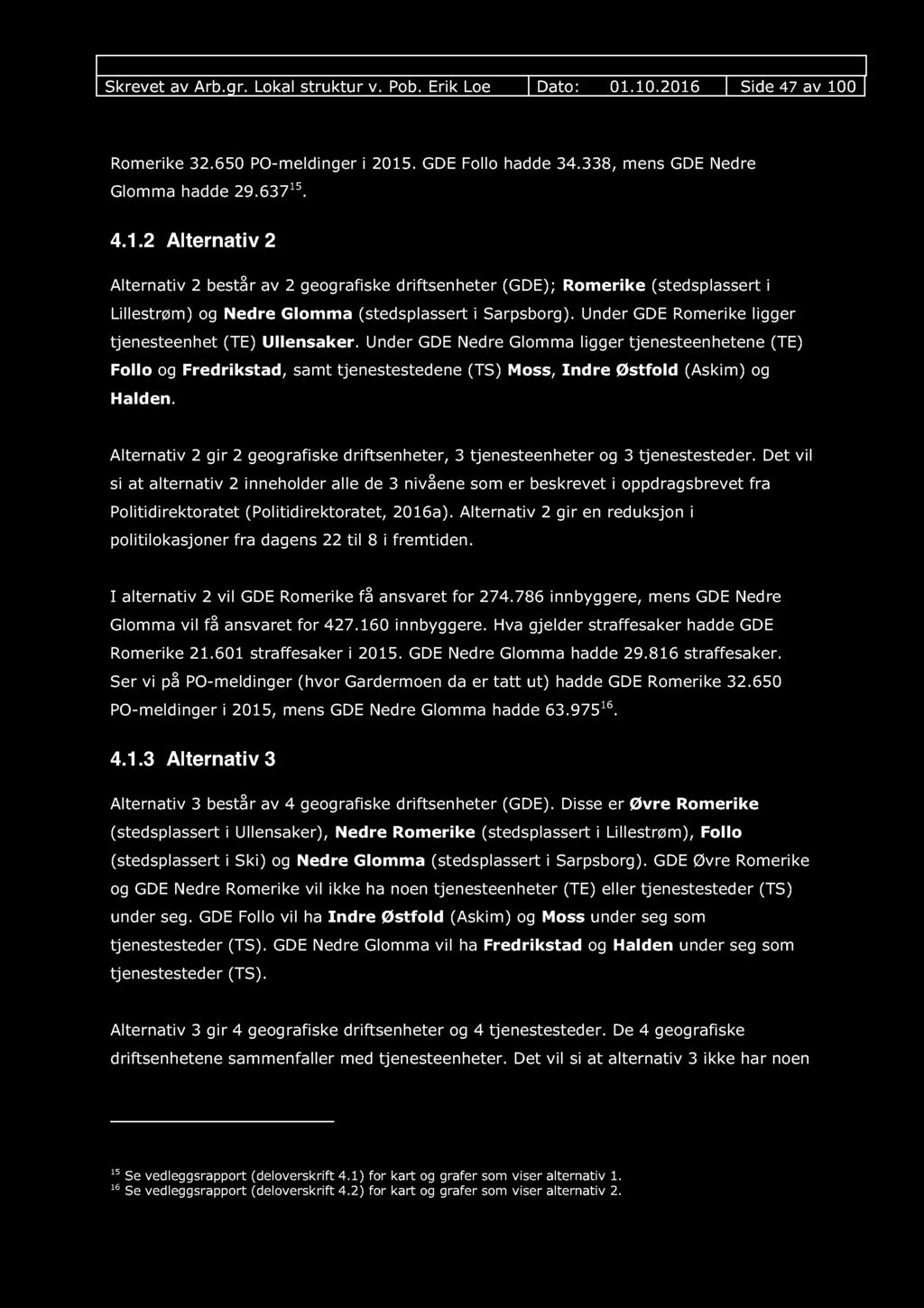 Skrevet av Arb.gr. Lokal struktur v. Pob. Erik Loe Dato: 01.