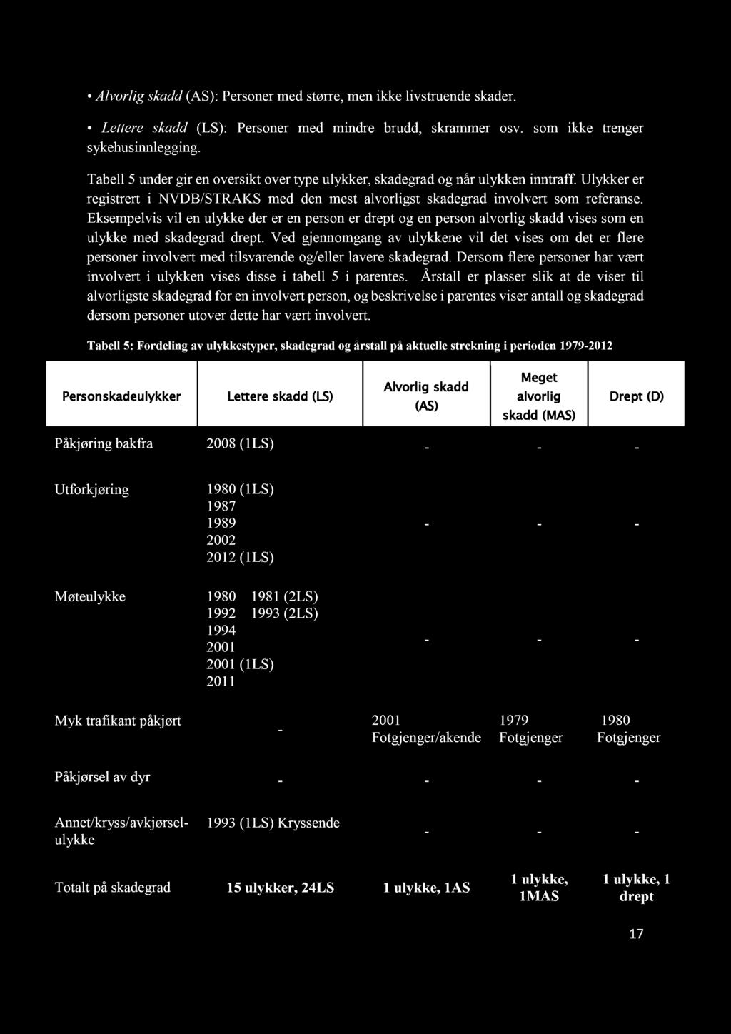 Eksempelvis vil en ulykke der er en person er drept og en person alvorlig skadd vises som en ulykke med skadegrad drept.