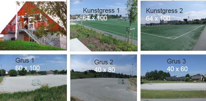 7.6 Bruk av klubbhus og anlegg VBK sin eiendom: Disponerer toppetasjen av klubbhuset Salgsvogn (kiosk), se kapittel 8.