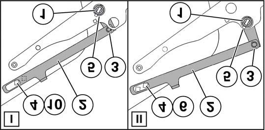 49 Bringe prellplaten () fra posisjon (I) til posisjon (II) På venstre og høyre maskinside: For å demontere bøylen (2), trekk ut låsepinnen (3), løsne flathodet skrue (4), demonter fjærene () og ta