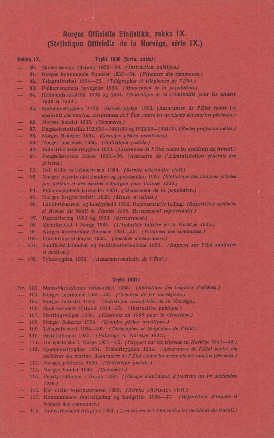 orges Offisielle Statistikk, rekke IX (Statistique Officielle de la orvége, série IX) Trykt 1936 (forts suite): Rekke IX - 8 Skolevesenets tilstand 1932-34 ( Instruction publique) 81 orges kommunale