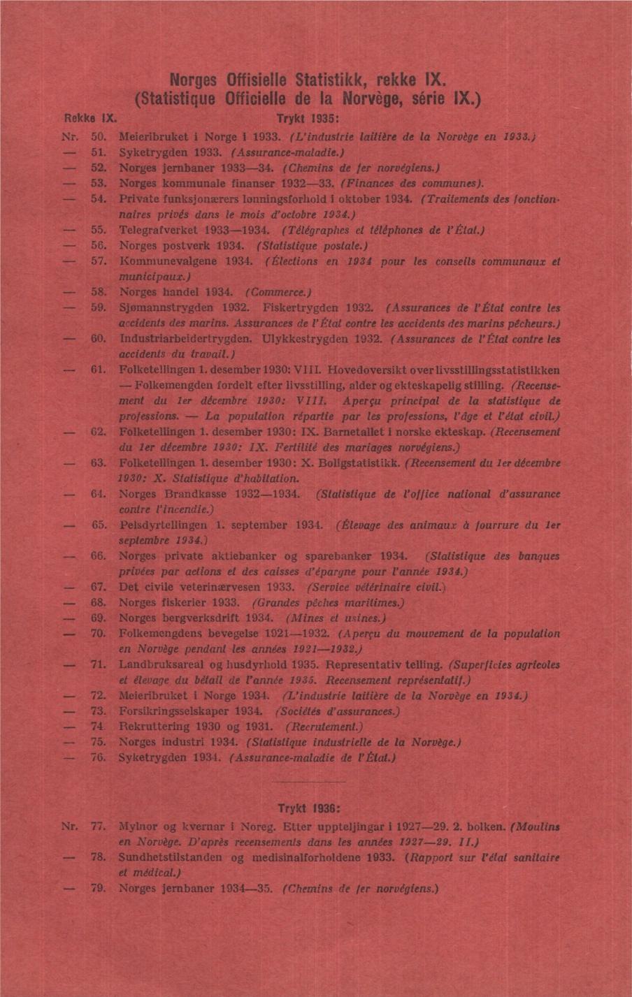 orges Offisielle Statistikk, rekke IX (Statistique Officielle de la orvége, série IX) Rekke IX Trykt 1935: 5 Meieribruket i orge 1 1933 ( L'industrie laitiere de la orvege en 1933) 51 Syketrygden