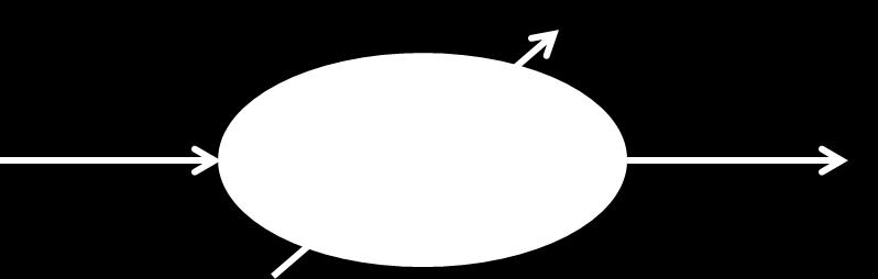 8. april 2011 14 Over interchanger Se eget regneark merket Oppgave 7 Interchanger.xlsx Har sett på væskestrømmen som om den kun bestod av vann og metanol på grunn av mangel på data.