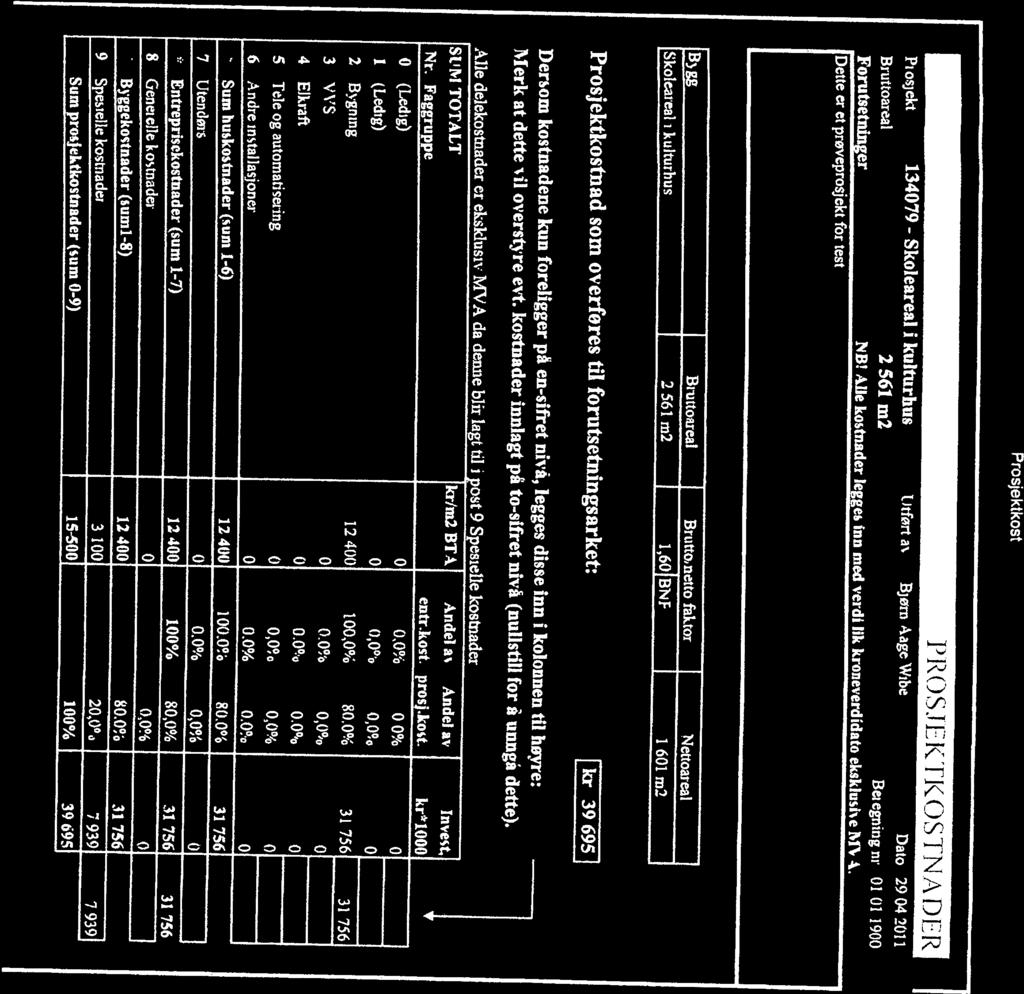 [leareal i ku)tuihus 2 56 m2 L6OIBNF I 601 ni2 i: Bruttoareal Brutto;netto fktor Dette er et prøveprosjekt for test Forutsetninger?B! Alle kostnader legges inn med verdi lik kroneverdidato ekskiusie MV 4.