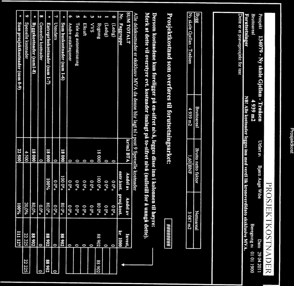 Prosjektkost Prosjekt Bruttoareal 134079 Forutsetninger - Ny Dette er et prøveprosjekt for test skole Gjellan PROSJEKTKOSTNADER - Troåsen Utført a Bjørn Aage Wibe Dato 29.04.