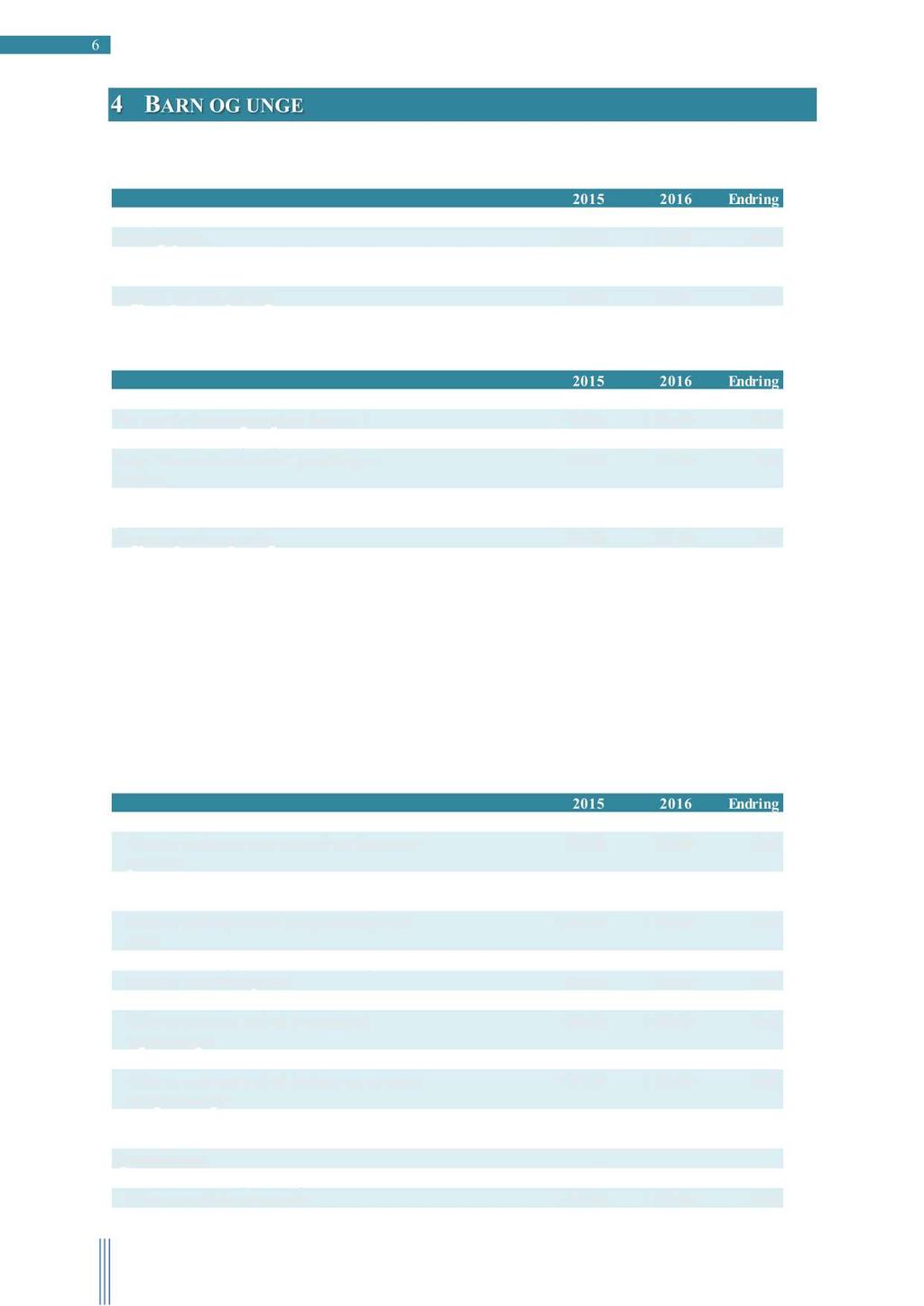 6 GEBYR- OG AVGIFTSREGULATIV 2016 4 BARN OG UNGE 4.