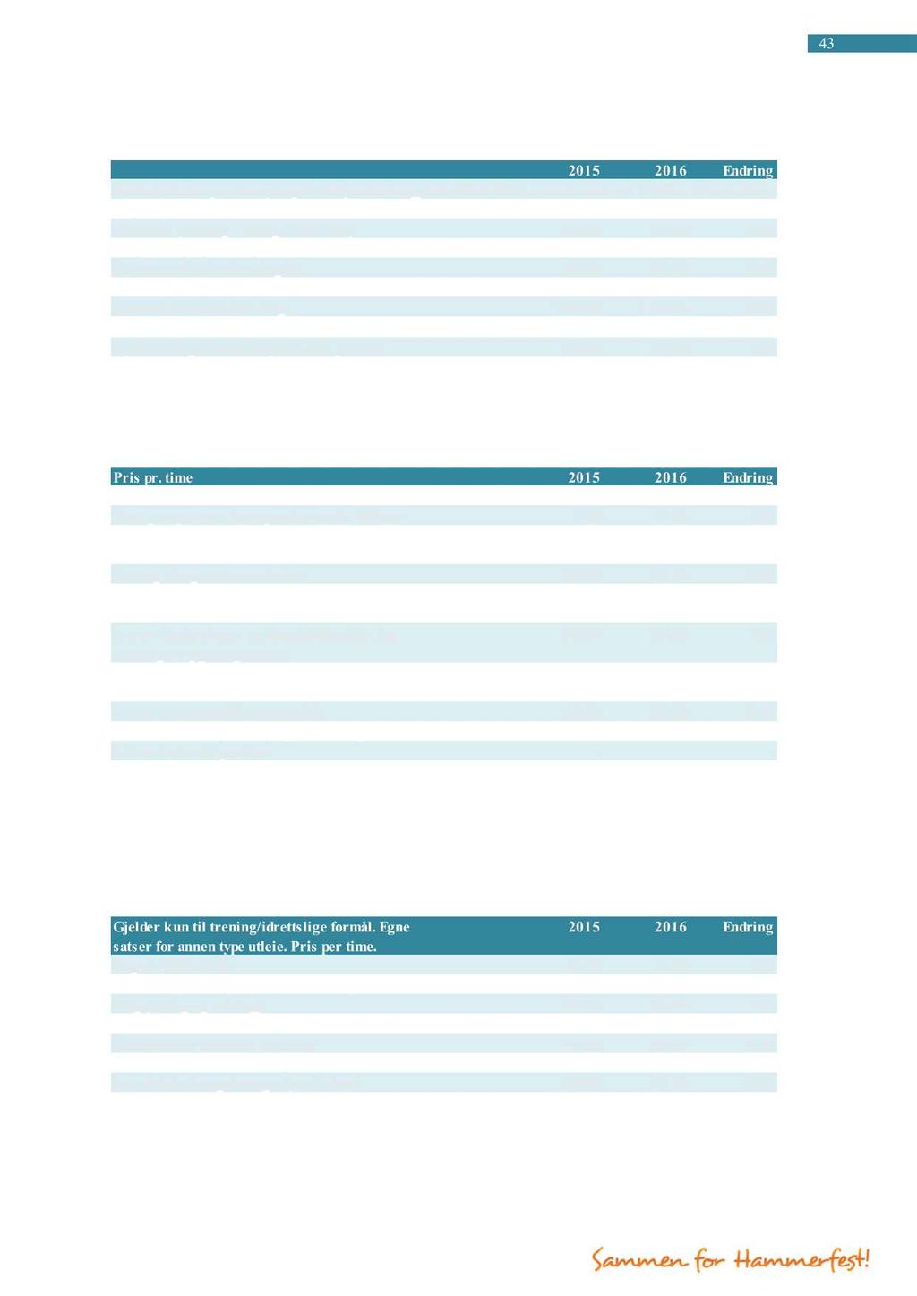 PLAN- OG UTVIKLING / KULTUR OGSAMFUNN 43 6.25 FLERBRUKSHALLEN MESSER, ARRANGEMENTER, TURNERINGER OG ANNEN UTLEIE.