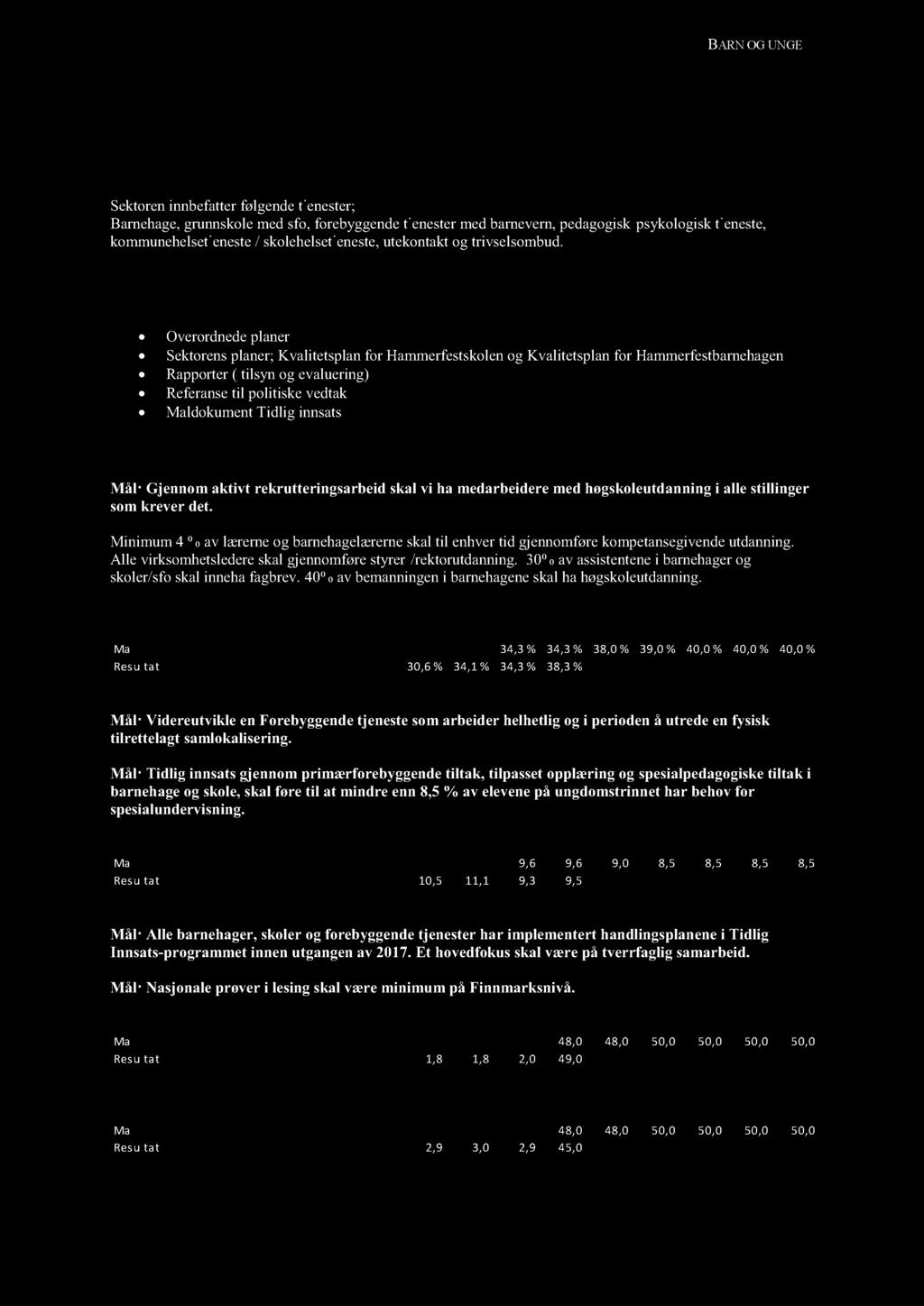 Overordnedeplaner Sektorensplaner;Kvalitetsplanfor Hammerfestskolenog Kvalitetsplanfor Hammerfestbarnehagen Rapporter( tilsyn og evaluering) Referansetil politiskevedtak MåldokumentTidlig innsats
