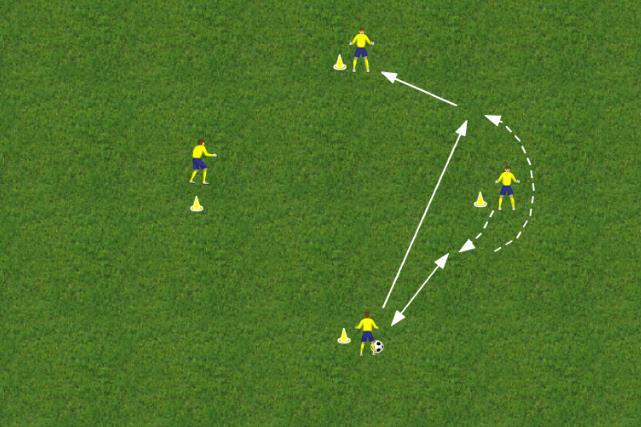 - Spille opp, tilbake og gjennom(dynamisk) 5-6