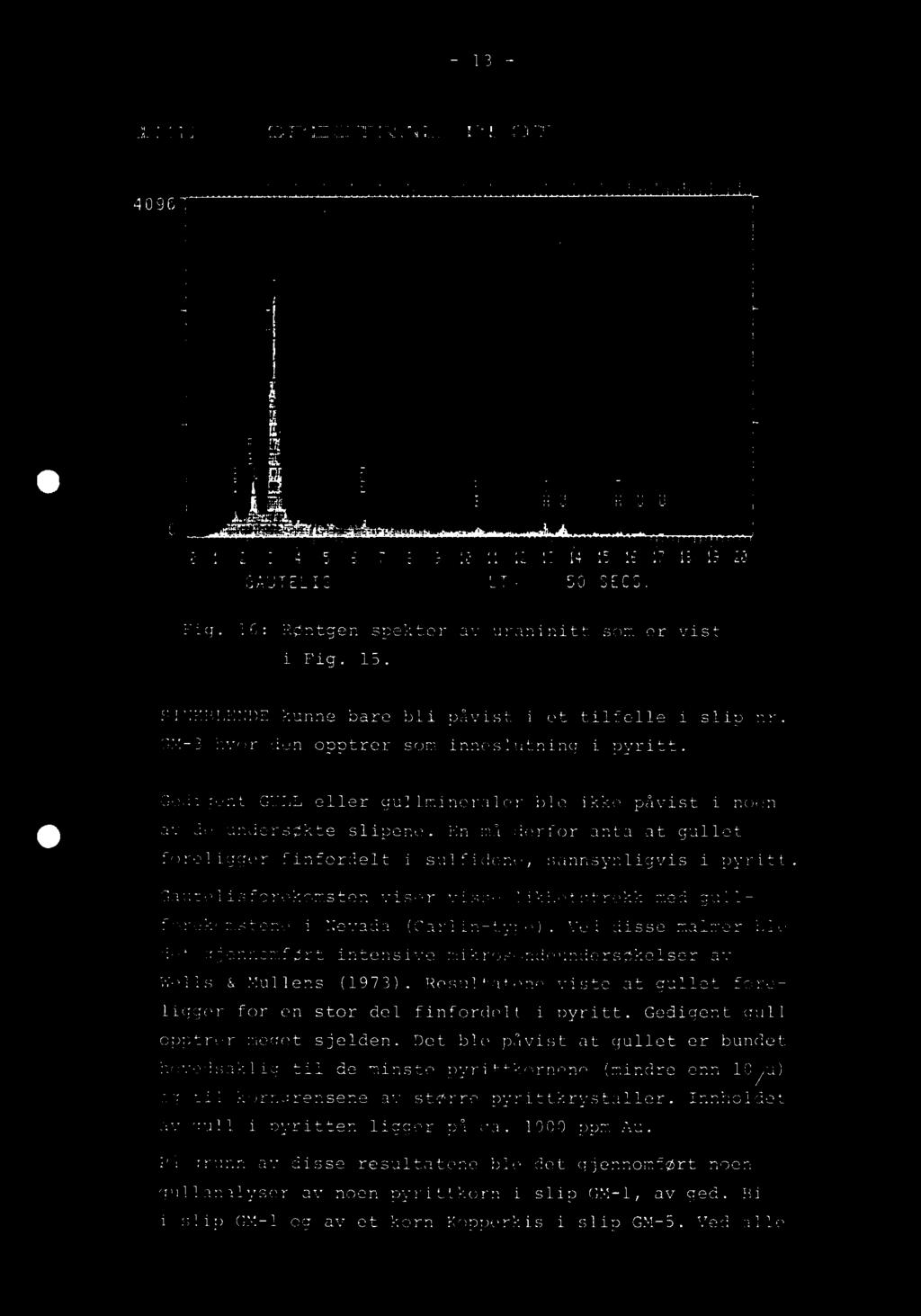 Ved disse malirer ble det gjennomført intensive mikrosondeundersøkelser av Wells & Mullens (1973). Resultatene viste at gullet foreligger for en stor del finfordelt i pyritt.