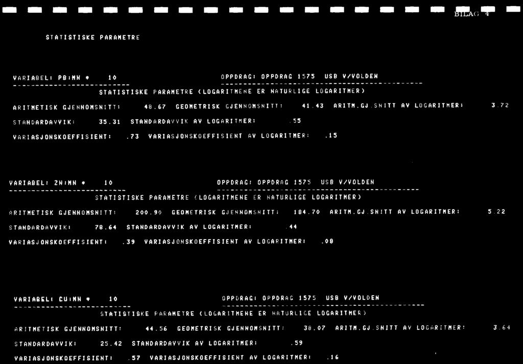 100-11MIMMMIOIMONIN i.ag,11". STATISTISKE PARAMETRE VARIABEL: PB:MN * 10 OPPDRAG: OPPDRAG 1575 USB V/VOLDEN STATISTISKE PARAMETRE (LOGARITMENE ER HATURLIGE LOGARITMER) ARITMETISK GJENNOMSNITT: 48.