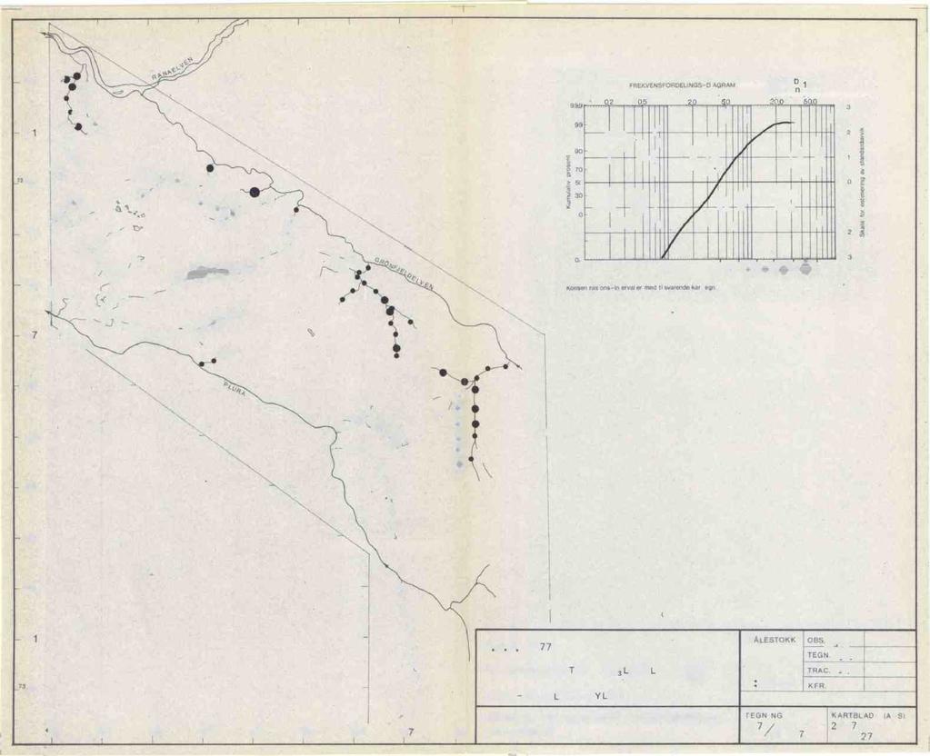 62 99.9 ' 02 05 FREKVENSFORDEUNGS-DIAGRAM 20 0 pprn Pr)100 ppm Mn 200 BOO 3 61 99 23 60 59 90 5 7L? 70 e., 50 30 10 stanclarda av estirnenny for Skala 58 Cr? 0.1 Konsennasjons -intervaller med nisvarende kartlegn 3 57-56 55 54 53 52 51 50 U.