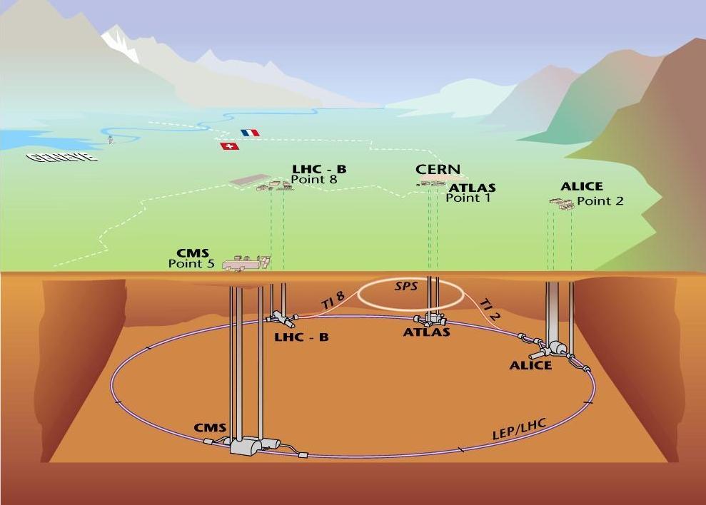 27 km tunnel ca.