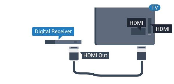 Hvis en CAM-modul settes inn og abonnementet er betalt (tilkoblingsmetodene kan variere), kan du se TVsendingen. Den innsatte CAM-modulen er utelukkende ment for bruk til din TV.