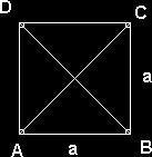 Et kvadrat er en firkant hvor alle sidene er like lange og alle vinklene er 90.