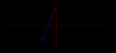 Et parallellogram er en firkant hvor motstående sider er parallelle.