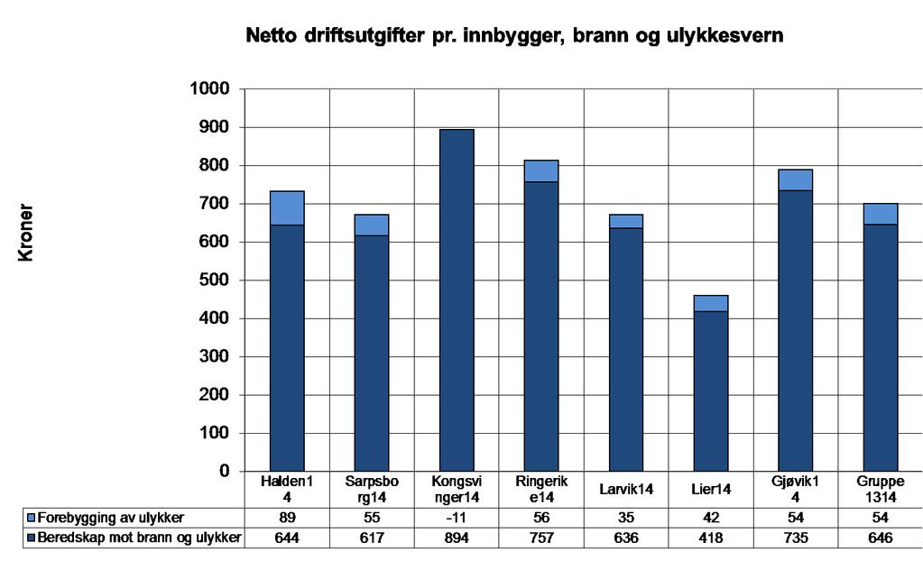 Teknisk-