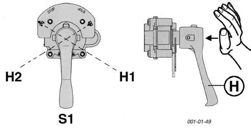 Sett koblingsspaken (H) i posisjonen "S1", koblingsspaken er sperret i denne posisjonen Trykk høyre ventilknapp (rød) (F) Trekk ut venstre ventilknapp (svart) (P) Heging og senking av tilhengeren