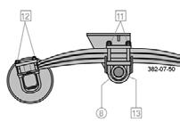 Bremseakselopplagring, utvendig og innvendig 1, 2, 3, 4 Stag-justerer 1, 2, 3, 4 Automatisk stag-justerer 1, 2, 3, 4 Hjulnavlagring, skifte