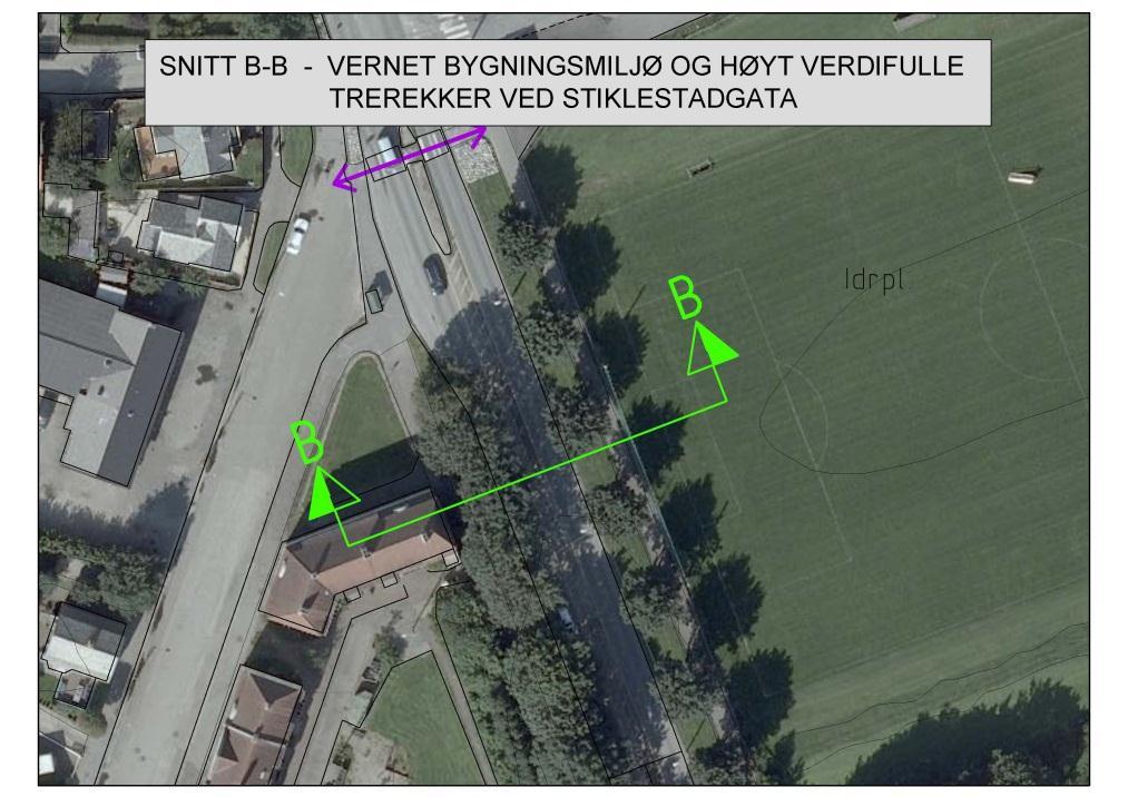 Delstrekning C «De tusen hjem» Utfordringer Hvordan beholde det