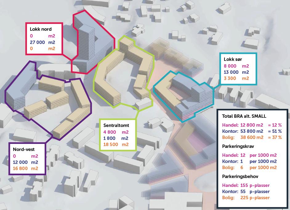 TELEPLANBYEN Omfang fra mulighetsstudien Totalt 105.