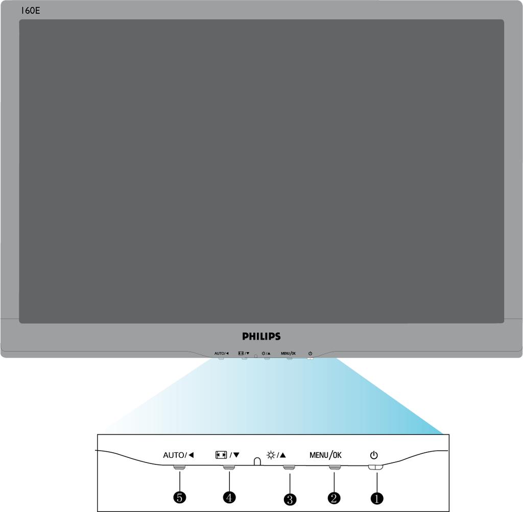 Installing Your LCD Monitor Forsiden Kople til din PC Sokkelen Komme i gang Optimalisere yteevnen Installer din LCD-skjerm Forsiden 1 For å veksle skjermstrømmen Av og På 2 MENU / OK For å hente OSD